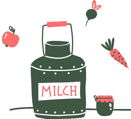 Grafik Milch Grafik Milch